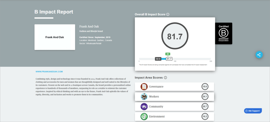 B Corp Impact Report example for Frank and Oak