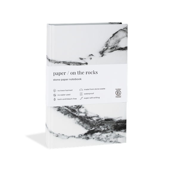 Eco friendly gift guide